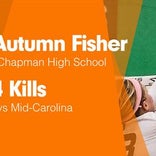 Softball Recap: Chapman triumphant thanks to a strong effort from  Autumn Fisher