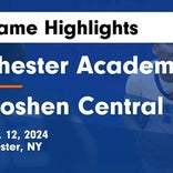 Goshen Central vs. Washingtonville