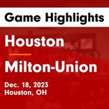 Basketball Game Recap: Houston Wildcats vs. Arcanum Trojans