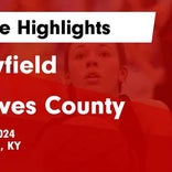 Basketball Game Recap: Graves County Eagles vs. Breckinridge County Fighting Tigers