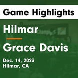 Basketball Game Preview: Hilmar Yellowjackets vs. Livingston Wolves