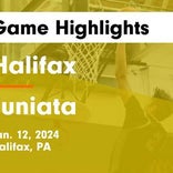 Basketball Game Recap: Juniata Indians vs. Newport Buffaloes