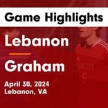 Soccer Game Preview: Lebanon Plays at Home
