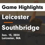 Basketball Game Recap: Southbridge Pioneers vs. Blackstone-Millville Chargers