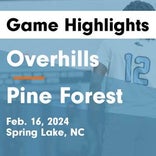 Basketball Game Recap: Pine Forest Trojans vs. Green Level Gators