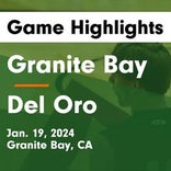 Basketball Game Recap: Granite Bay Grizzlies vs. Del Oro Golden Eagles