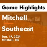 Basketball Game Recap: Mitchell Tigers vs. Morrill Lions