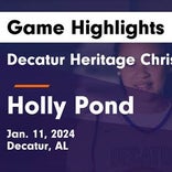 Basketball Game Preview: Decatur Heritage Christian Academy Eagles vs. West End Patriots