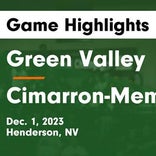 Cimarron-Memorial's loss ends five-game winning streak on the road