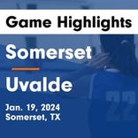 Basketball Recap: Uvalde finds home court redemption against Carrizo Springs