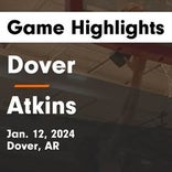 Basketball Game Preview: Dover Pirates vs. Mayflower Eagles