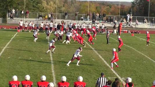 Section 9 B-1 Top Football Player Performances