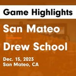 Basketball Game Recap: Drew Dragons vs. San Francisco Waldorf Wolverines