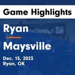 Basketball Game Recap: Maysville Warriors vs. Oklahoma School for the Deaf Bison
