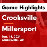Basketball Game Recap: Millersport Lakers vs. Miller Falcons