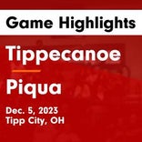 Basketball Game Recap: Tippecanoe Red Devils vs. Troy Trojans