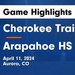 Soccer Game Recap: Cherokee Trail Plays Tie
