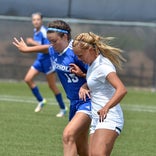 New Mexico high school girls soccer stats leaders