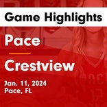 Crestview snaps three-game streak of wins at home