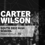 Carter Wilson Game Report: vs Northgate