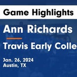 Basketball Game Recap: Richards School for Young Women Leaders vs. Crockett Cougars