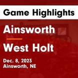 Ainsworth vs. Valentine