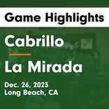 Basketball Game Recap: Cabrillo Jaguars vs. Long Beach Poly Jackrabbits