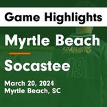 Soccer Game Recap: Socastee Comes Up Short