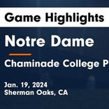 Soccer Game Recap: Chaminade vs. Oxnard