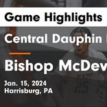 Basketball Game Recap: Central Dauphin East Panthers vs. Central Dauphin Rams