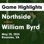 Soccer Game Recap: William Byrd Comes Up Short