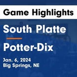 Basketball Game Recap: Potter-Dix Coyotes vs. Garden County Eagles