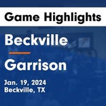Basketball Game Preview: Beckville Bearcats vs. Shelbyville Dragons