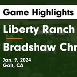 Basketball Game Preview: Bradshaw Christian The Pride vs. Galt Warriors