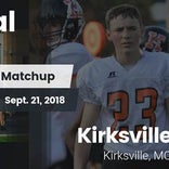 Football Game Recap: Hannibal vs. Kirksville