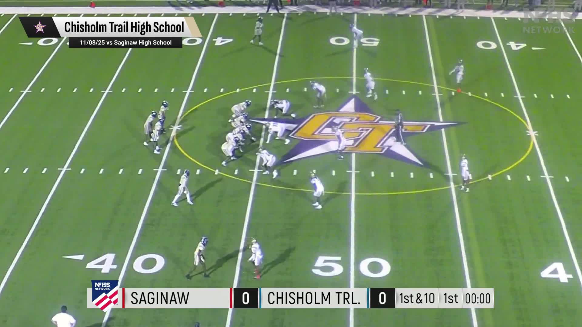Football Recap: Chisholm Trail Takes a Loss + How To Watch