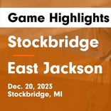 East Jackson extends home losing streak to three