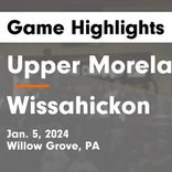 Wissahickon extends road losing streak to 12