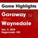 Basketball Game Recap: Garaway Pirates vs. John Glenn Little Muskies