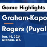 Basketball Game Recap: Graham-Kapowsin Eagles vs. Rogers Rams