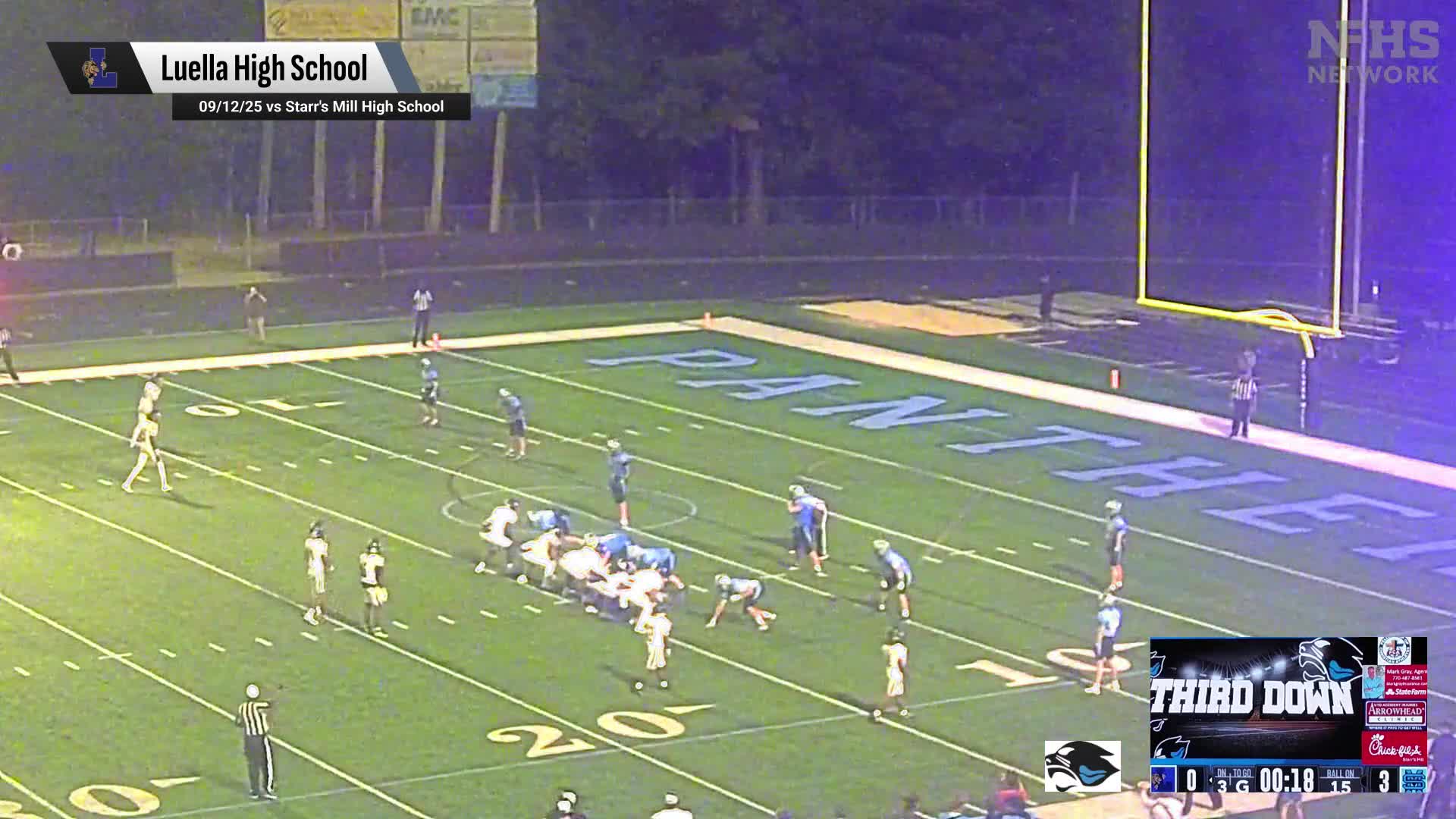 Football Recap: Luella Find Success