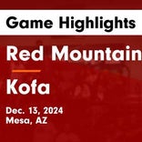 Basketball Recap: Kofa's luck turns around on Friday