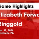 Basketball Game Recap: Ringgold Rams vs. Uniontown Red Raiders
