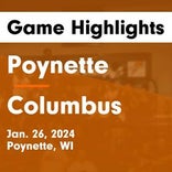 Basketball Game Preview: Poynette Pumas vs. Winnebago Lutheran Academy Vikings
