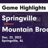 Springville vs. Jacksonville