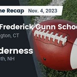 Football Game Recap: Frederick Gunn Highlanders vs. Holderness Bulls