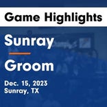 Basketball Game Preview: Sunray Bobcats vs. Gruver Greyhounds