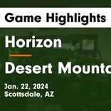 Basketball Game Recap: Horizon Huskies vs. Desert Mountain Wolves