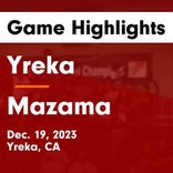 Basketball Game Recap: Mazama Vikings vs. Tillamook Cheesemakers
