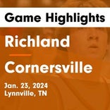 Basketball Game Preview: Richland Raiders vs. Loretto Mustangs